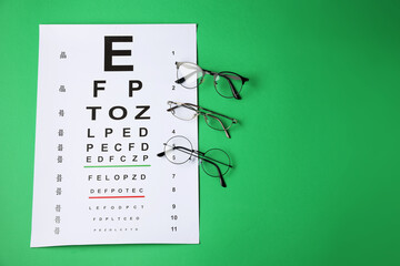Vision test chart and glasses on green background, flat lay. Space for text