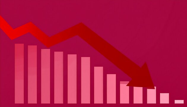 Visual representation of economic decline with descending bar graph and downturn arrow, Depicting financial loss with a stark chart and plummeting arrow in shades of red