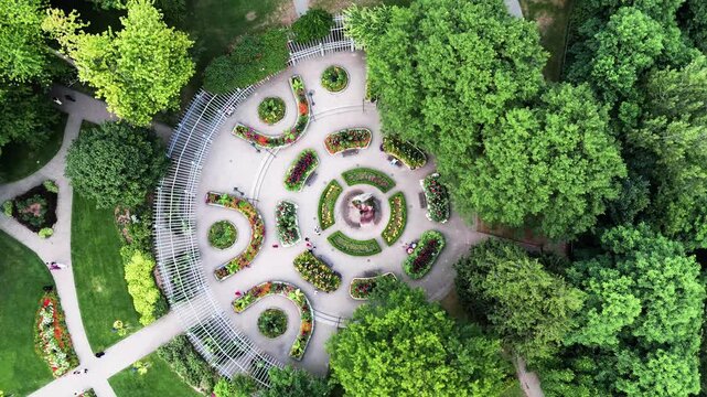 Aerial View of a circular garden illustrating  zoom in and out effect