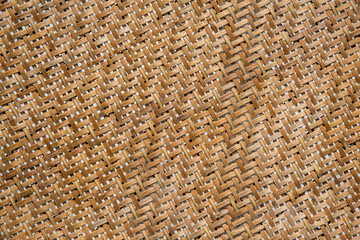 Close-up of the weaving patterns of Chinese bamboo weaving products.