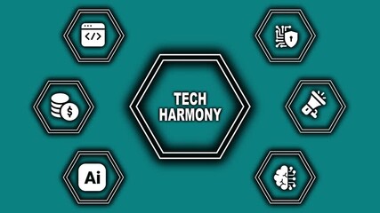 Tech harmony ,Business, modern technology, internet and networking concept. The future of technology connected. 4k video - Powered by Adobe