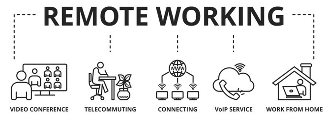 smart working from home infographic banner with icons - telecommuting, remote working and work from anywhere vector illustration concept