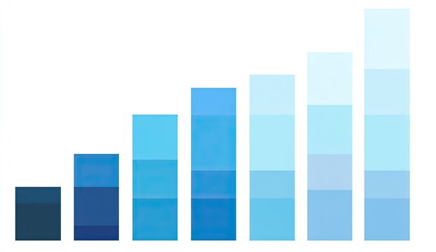 Graph showing a progressive increase in value, light blue bars rising in height
