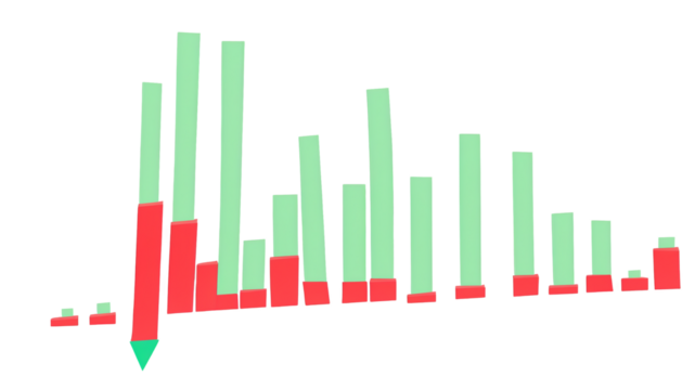 Abstract Glowing Bar Graph Illustrating Stock Market Trend with Red and Green