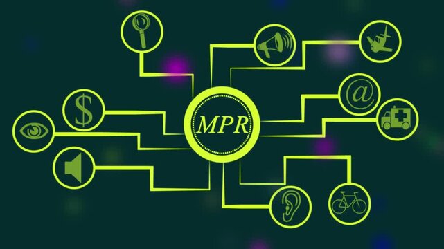 Media Production Resources Management Platform Management Performance Review and Analytics System Efficient MPR Workflow and Resource Coordination