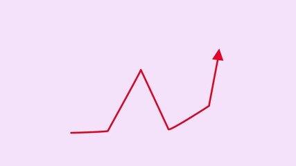 Animated red growth chart with upward arrow showing business success and finance progress. Business finance data visualization with animated red growth chart and success trend. - Powered by Adobe