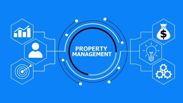 Efficient administration, operation, and maintenance of real estate properties to maximize value and tenant satisfaction.