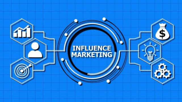 Marketing strategy that leverages influential individuals to promote products or services to their engaged audiences.