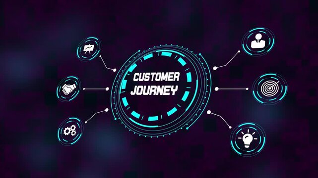 Customer journey mapping for enhanced user experience, engagement, and conversion optimization. business concept, 4k video