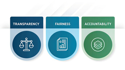 Transparency fairness and accountability icons promoting ethical business practices and good governance