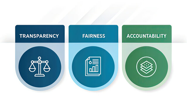 Transparency fairness and accountability icons promoting ethical business practices and good governance