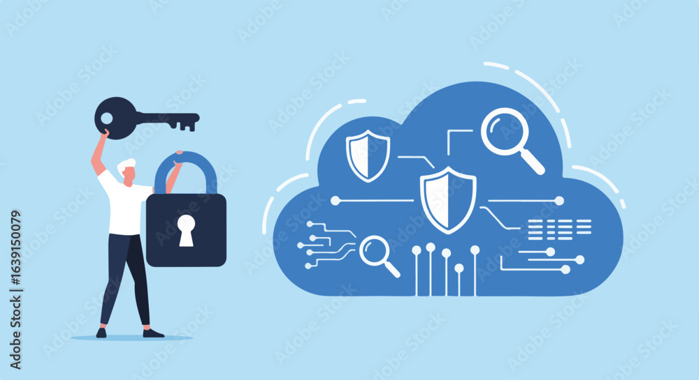 Poster cloud security with character holding key to unlock, cloud security protection is paramount. safegua
