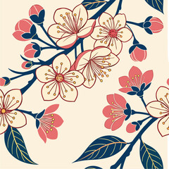 Japanese kimono floral pattern