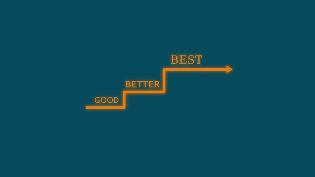 highlight staircase progress from good to better to best, continuous improvement, goal achievement, excellence in personal or professional growth 4k.