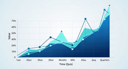 Trend Analysis of Data over Time with Graph and Chart Elements
