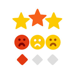 Illustration of a rating system with stars and faces