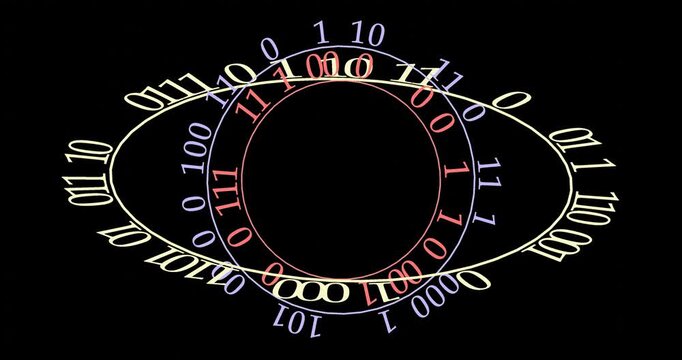 2進数のデジタル数字がランダムに出現し回転するアニメーション：背景透過