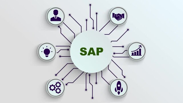 Internet, business, Technology and network concept. SAP System Software Automation concept on a white background data center.