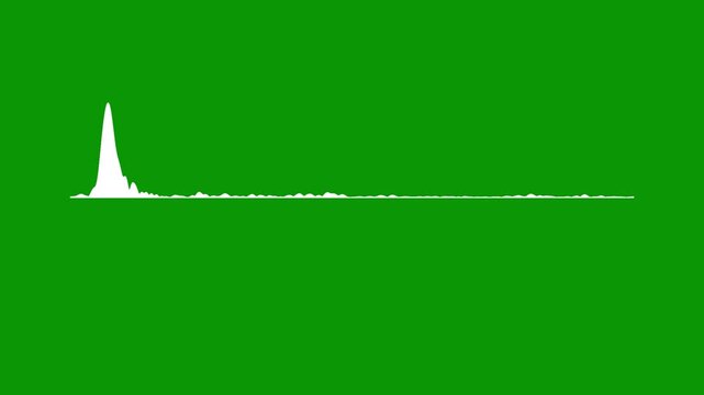 audio spectrum animation, A graphic circular loop of rhythmic audio frequency sound waves in the background,sound wave audio spectrum, 4K Simple audio spectrum on Green background