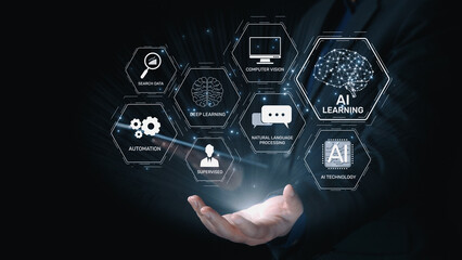 AI learning system involves deep learning, supervised machine learning, and natural language...