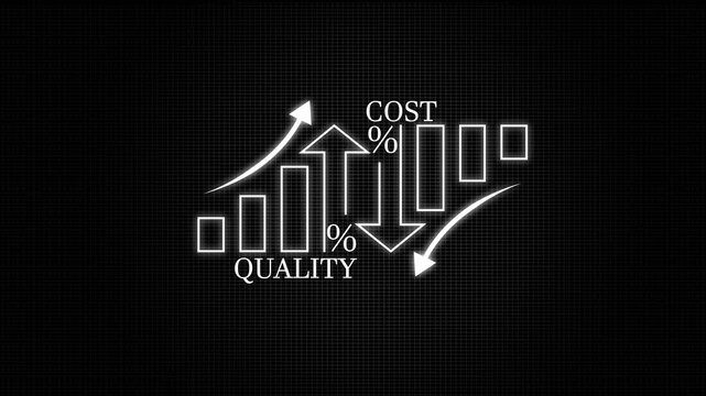 Quality control and company cost reduction. Cost and quality control concept. Successful organization strategy and management. 4k animation 