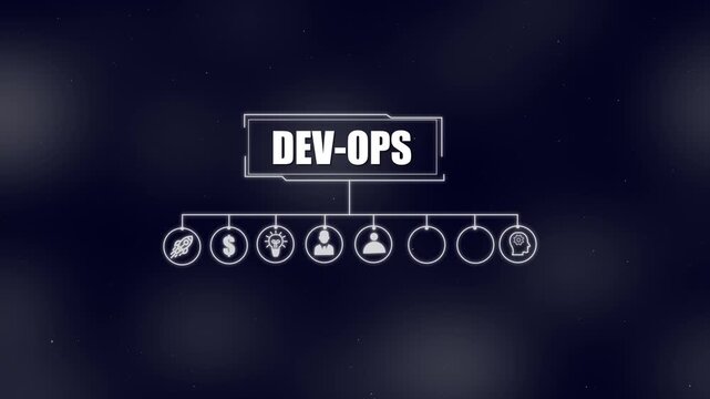 Dev Ops Software Development Process Diagram on Dark Starry Background DevOps Technology . 4k video