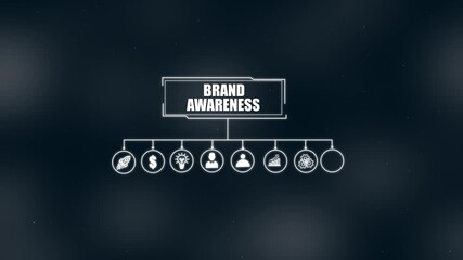 Brand Awareness Diagram with Futuristic Glowing Lines and Stars marketing advertising . 4k video