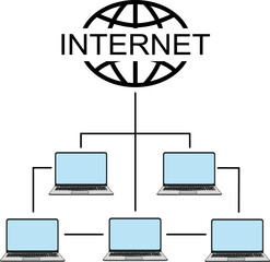 Internet network diagram with laptops. Computer and tech. Vector illustration design