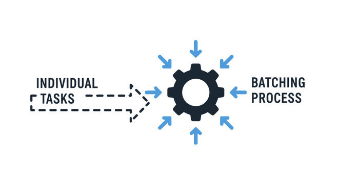 Individual Tasks Transformed Into A Batching Process By A Gear