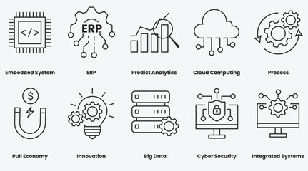 Editable Icons for industry 4.0 digital transformation vector