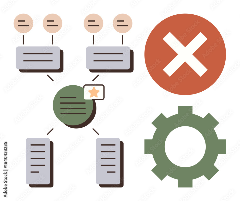 Poster workflow layout connecting tasks with nodes, circular error symbol, and green settings cogwheel. ide