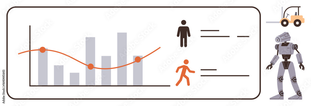 Poster bar and line graph with data points, human figures indicating activity, ai robot, and forklift. idea