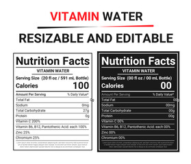 Vitamin Water Nutrition Facts Label Template – Resizable and Editable Vector Design