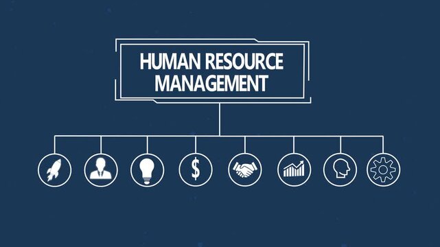 Animated human resource management technology concept, business insights from large data sets, Animated data analytics banner web icons isolated on transparent background