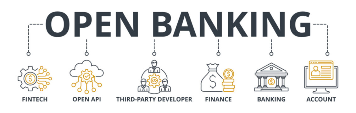 Open banking web banner icons Vector illustration concept financial technology of with icons keywords of the fintech, coding, open API, finance, banking, third party developer, and account