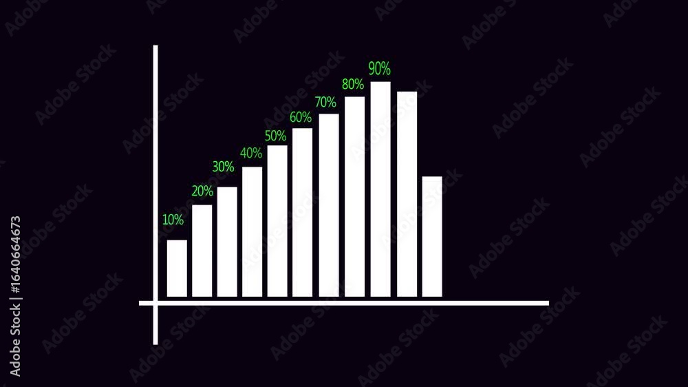 Poster business statistics bar graph motion graphic. percentage increase and progress report presentation. 