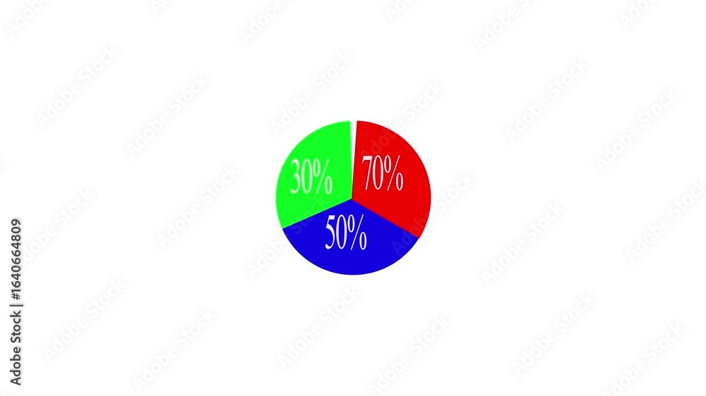 Poster animated business pie chart. percentage data visualization with looping motion graphics. green and b