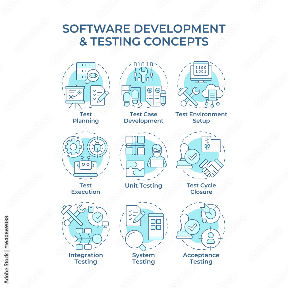 Poster software development and testing soft blue concept icons. test planning, user experience. icon pack.