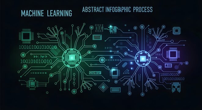 A conceptual visualization of a machine learning process, featuring an abstract digital neural network with glowing circuit pathways.