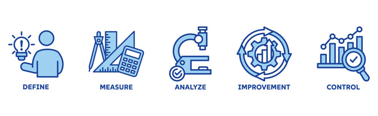 DMAIC icon set illustration concept with icon of define, measure, analyze, improvement, control