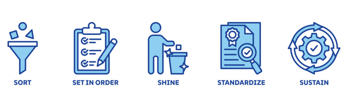 5s  icon set illustration concept with icon of sort, set in order, shine, standardize, sustain 