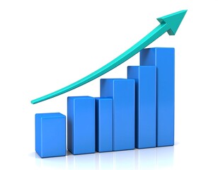 Graph showing upward trend