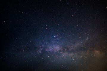 Milky way stars and constellations with a galaxy background.