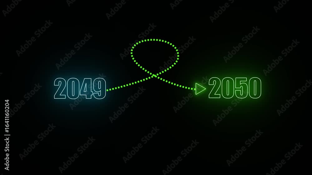Poster neon glowing numbers 2049 and 2050 connected by a dotted green line loop on a black background year 