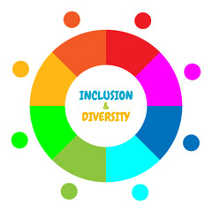 Inclusion and diversity logo