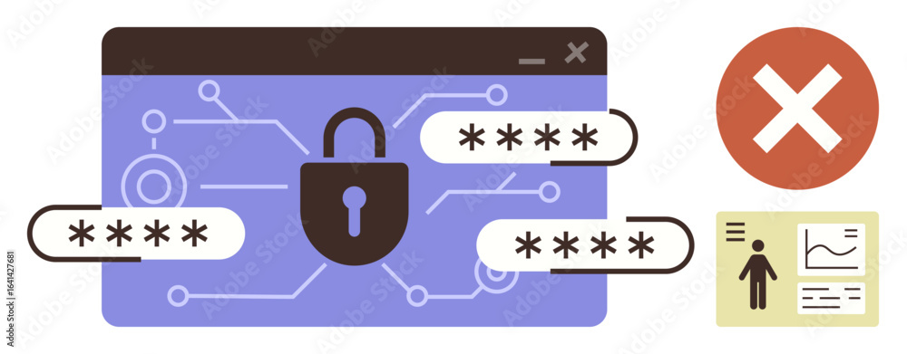 Poster locked padlock on digital interface with encrypted passwords, red denial mark, and id document graph
