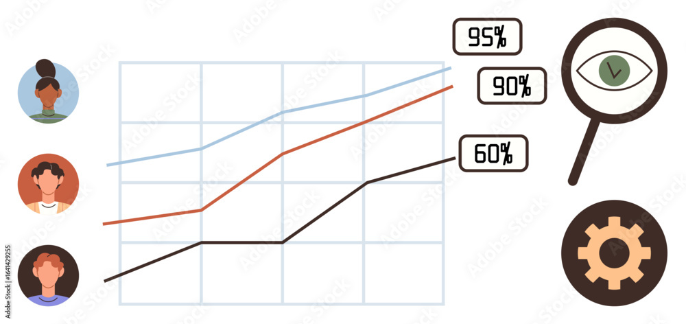 Poster line graph tracking team performance with upward trends, analytics icons thumbs up a magnifying glas