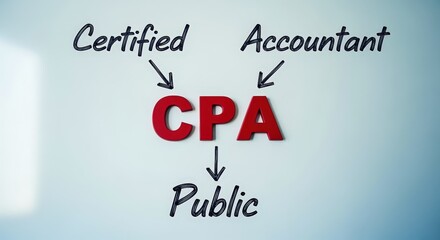 CPA Acronym Depicting Certified Public Accountant on Whiteboard for Financial Professional Designations and Career Opportunities