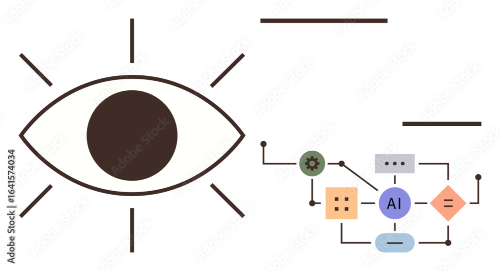 Poster eye with surrounding lines for vision and ai process flow diagram. ideal for technology, innovation,