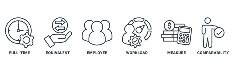 FTE  (Full Time Equivalent) icon set vector concept with icon of full-time, equivalent, employee, workload, measure, comparability